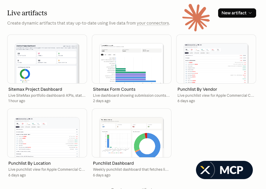 Live artifacts gallery showing saved SiteMax dashboards and punchlist views that stay up to date with live data