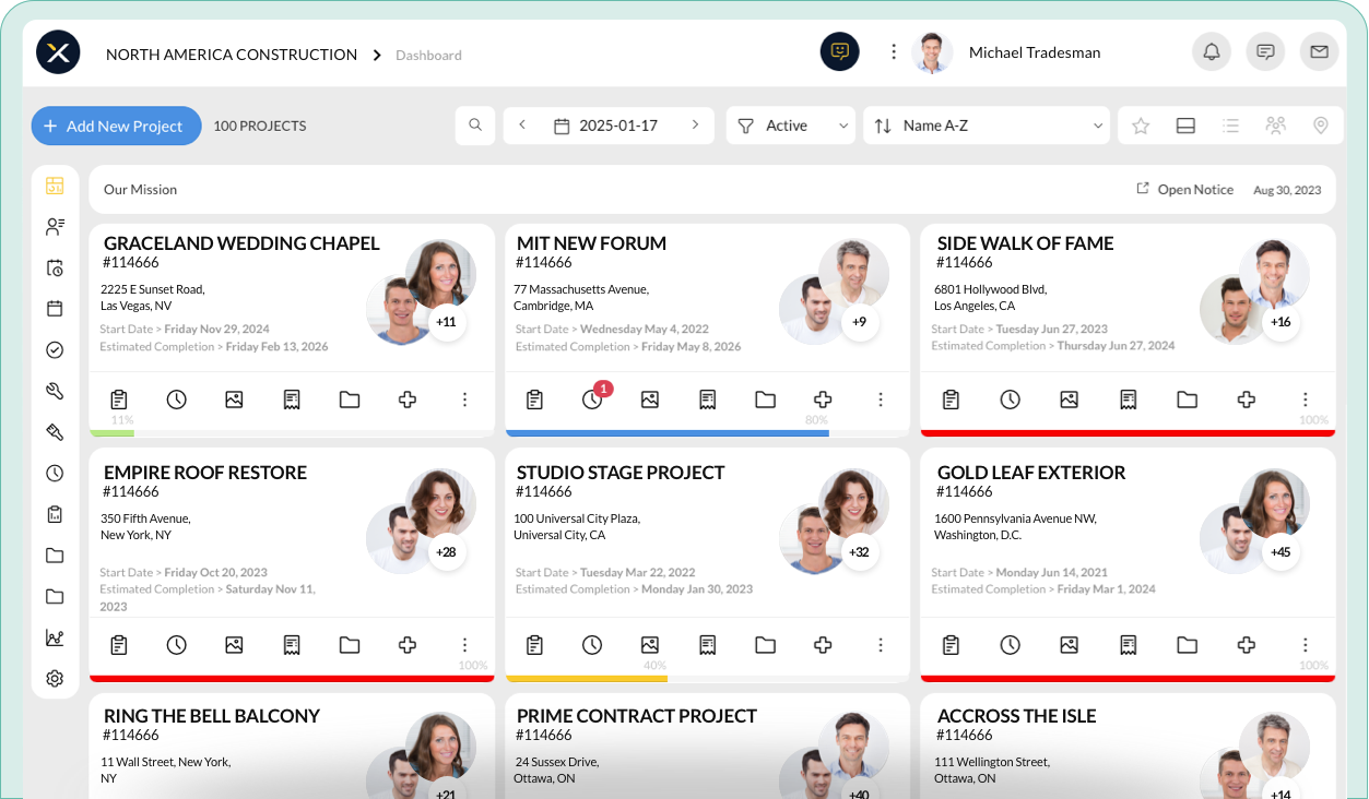 SiteMax Platform