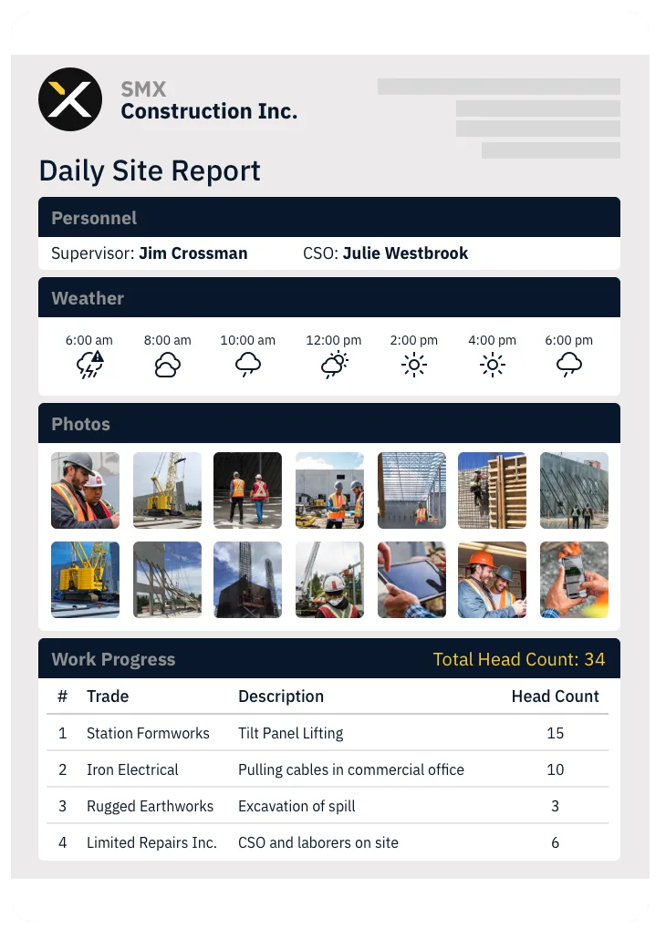 SiteMax daily report completed on a mobile device with photos and work logs