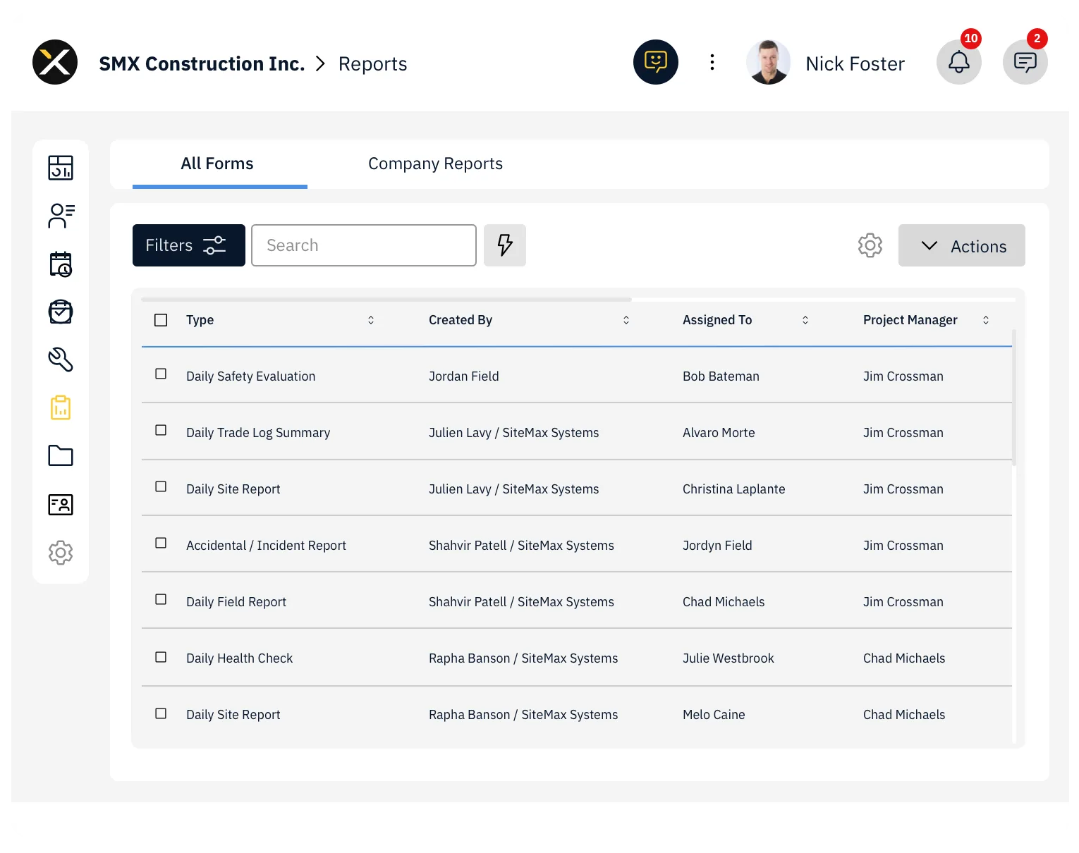 SiteMax reporting dashboard showing daily reports across a project